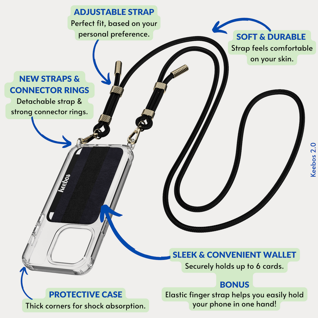 Style and Convenience- The Best Phone Case with a Strap and Wallet (Keebos)