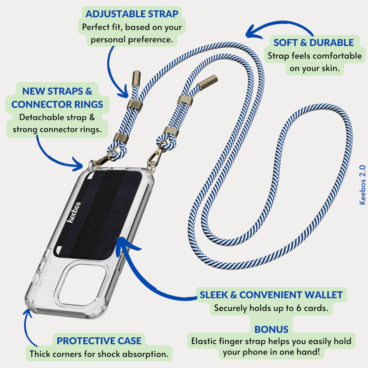 The Best iPhone Lanyard - 2025 – Keebos