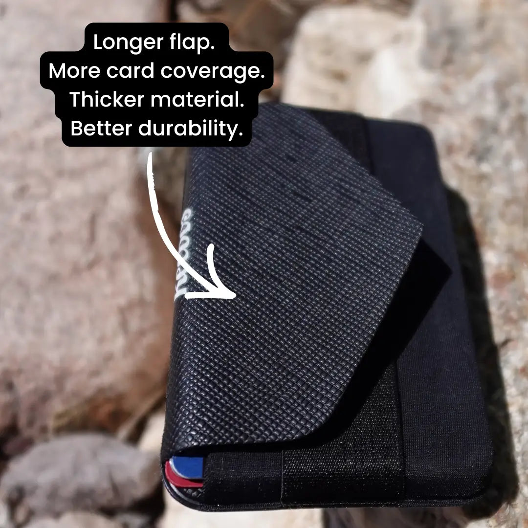 Sleek wallet for phone cases with adhesive. Comes with finger strap and card slot. 