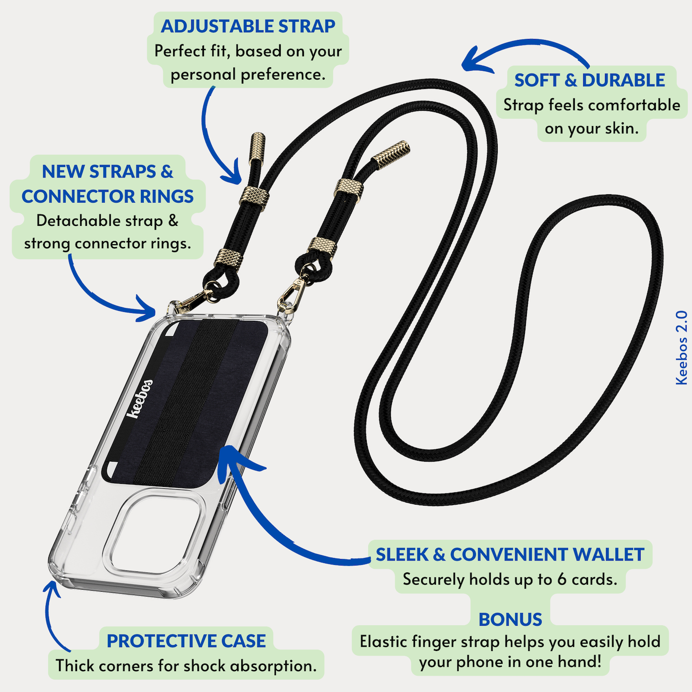 Women's Bag Touch Screen Cell Phone Purse Wallets Soft Leather Strap Handbag  Crossbody Bags Purse Clutch Phone Wallet Shoulder Bag | SHEIN